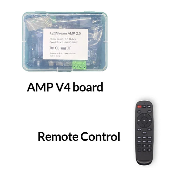 Multiroom WiFi Stereo Amp Board with Remote and DAC