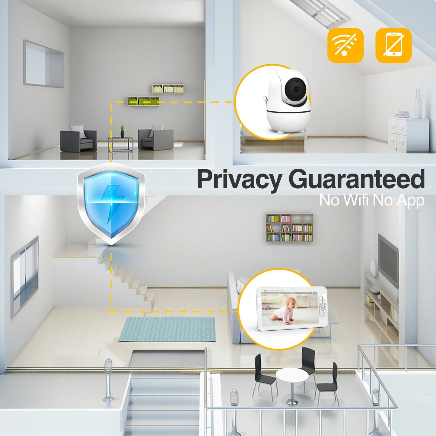 7" HD Video Baby Monitor with Split-Screen and Camera