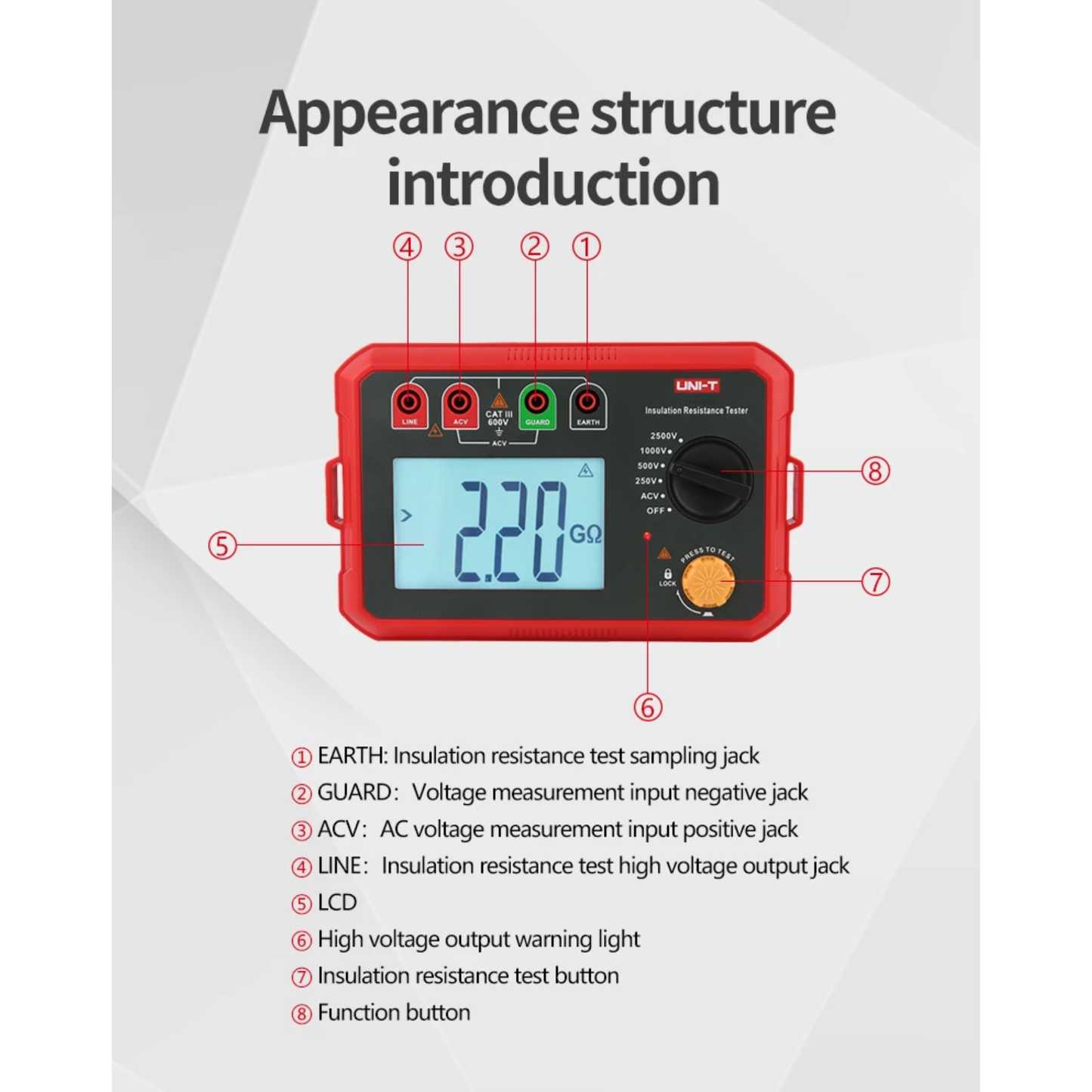 UNI-T Portable UT502A Megohmmeter Auto Range Insulation Tester
