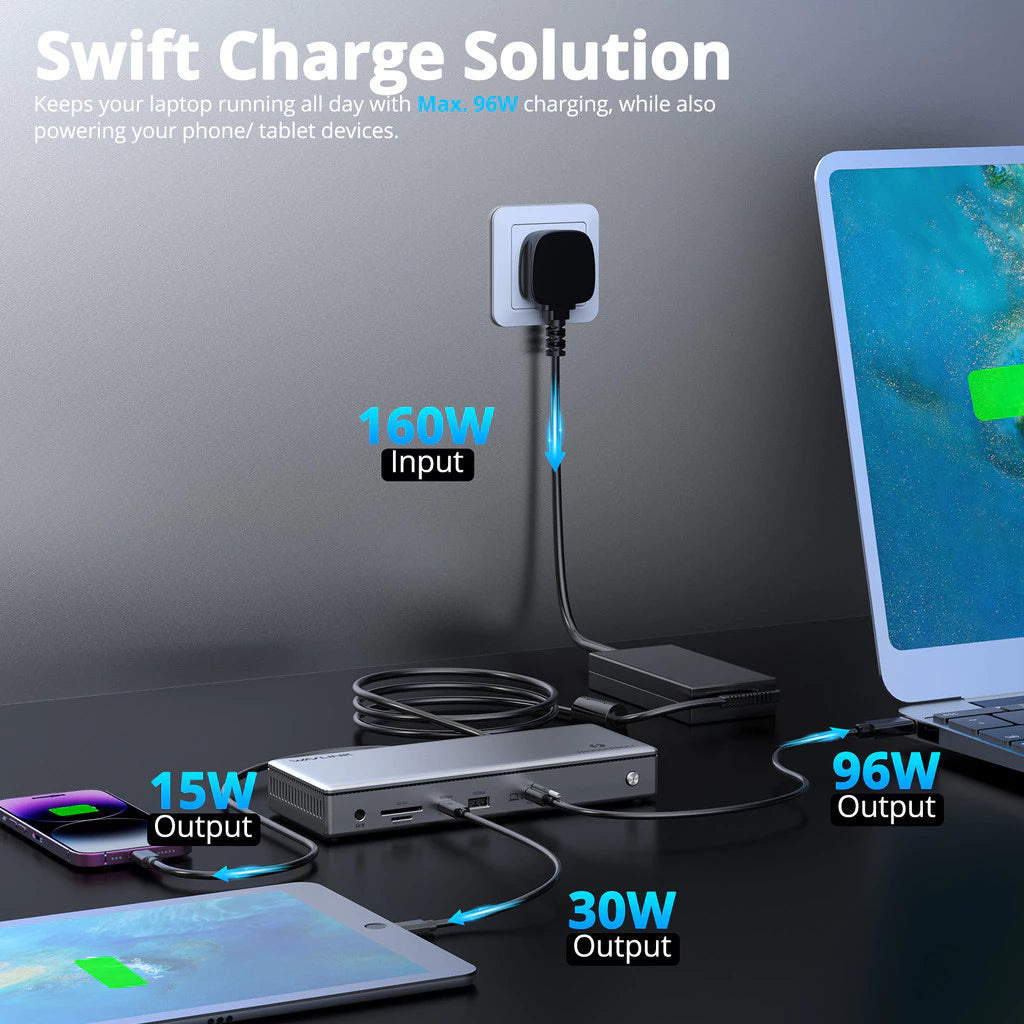 Thunderbolt 4 Docking Station Triple 4K Display with 96W Charging