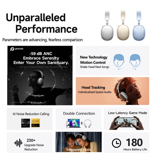 ANC Wireless Over Ear Headphones 180H Battery Silver