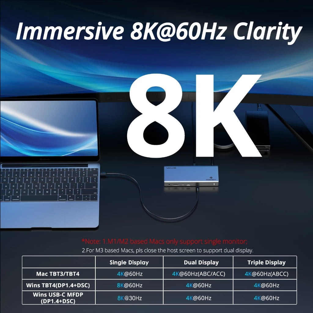 Thunderbolt 4 Docking Station Triple 4K Display with 96W Charging