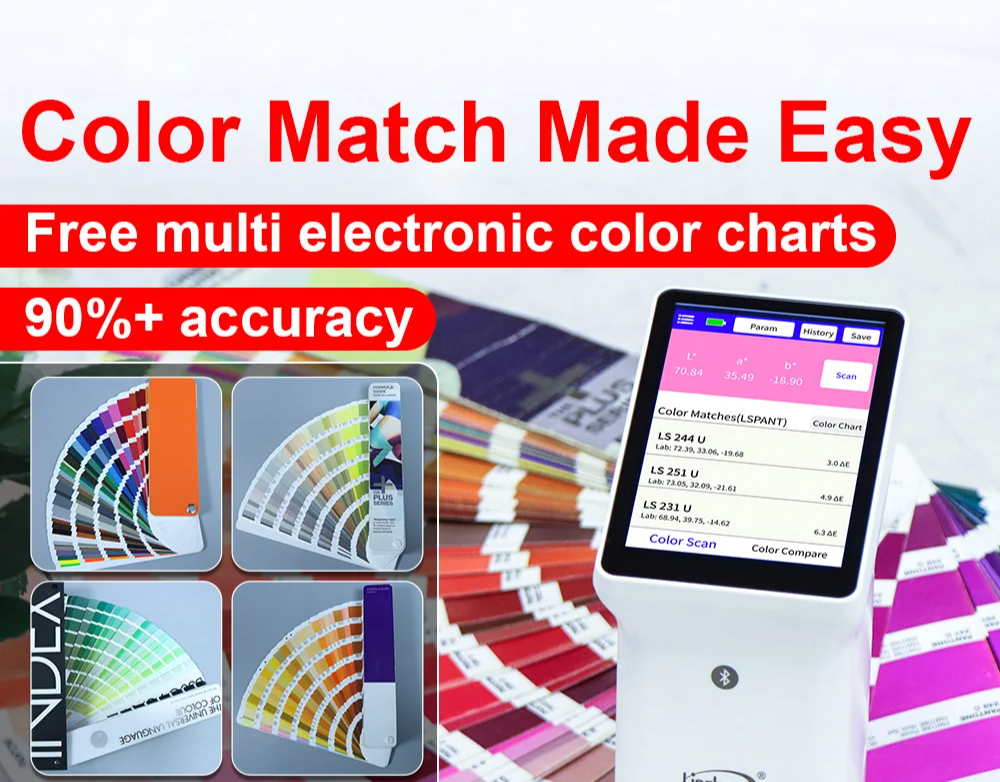Portable Digital Colorimeter for Car Paint Matching
