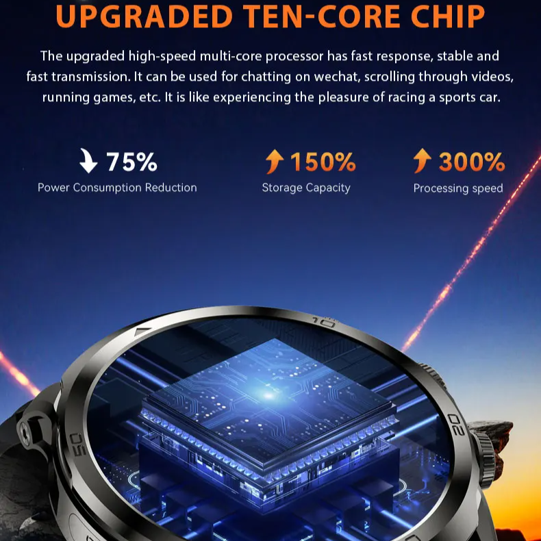 Android Smart Watch with AMOLED Display and Fitness Tracking