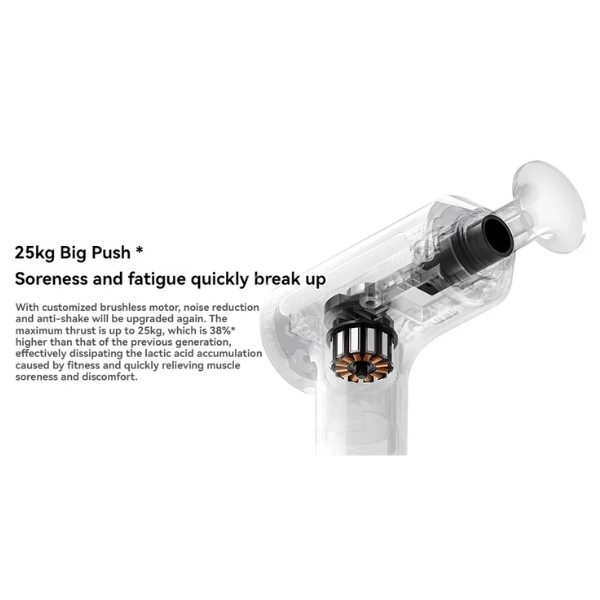 Portable Massage Gun 25kg Thrust 2800RPM 2450mAh Rechargeable