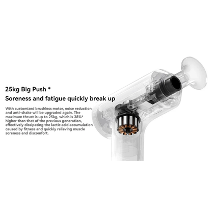 Portable Massage Gun 25kg Thrust 2800RPM 2450mAh Rechargeable