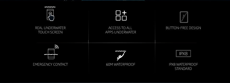 Waterproof Diving Case for iPhone 16 Dynamic Black