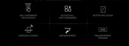 Waterproof Diving Case for iPhone 16 Dynamic Black