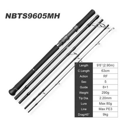 Portable 2.9m MH Spinning Fishing Rod 80g Lure