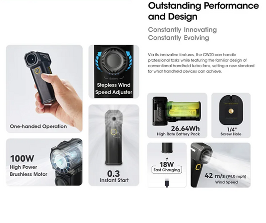 Portable Pocket Photography Fan Stepless Speed Control