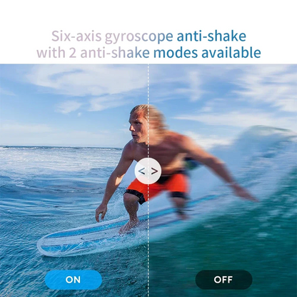 4K Mini Action Camera 12MP WiFi Anti-Shake 128GB