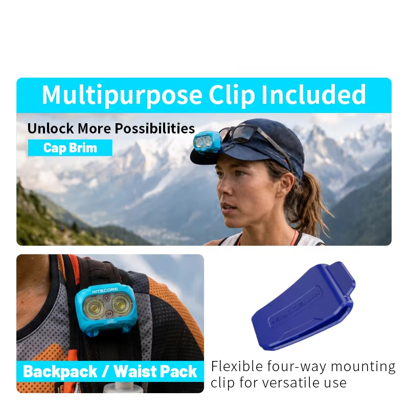Rechargeable 800LM Running Headlamp with Four Light Sources