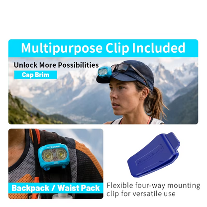 Rechargeable 800LM Running Headlamp with Four Light Sources