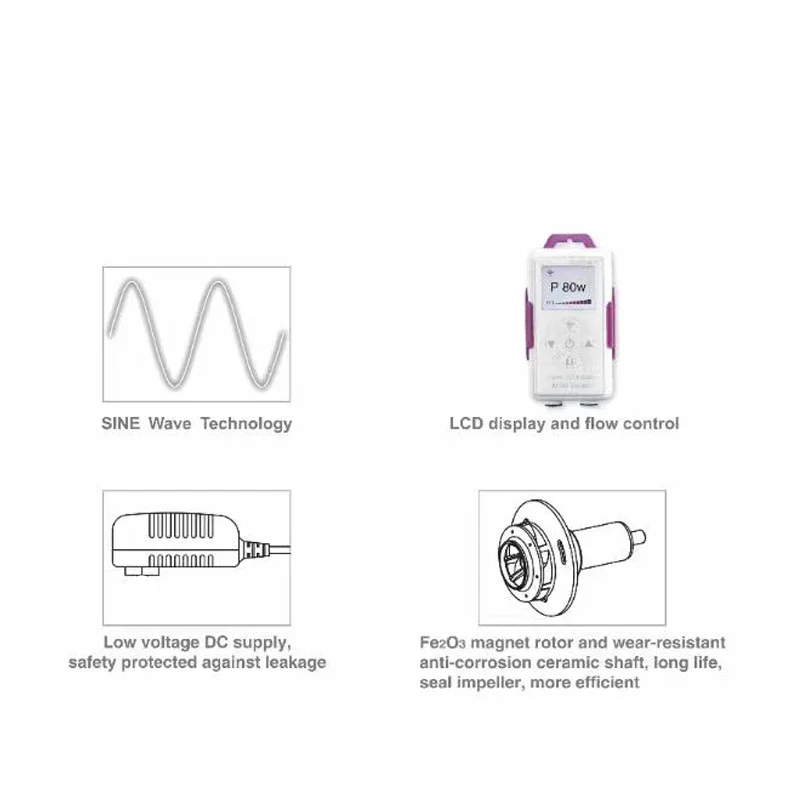 WiFi Enabled 28W Aquarium Pump with Smart LCD Screen