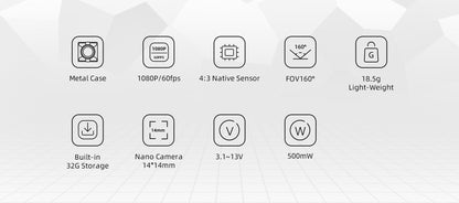 HD Nano FPV Camera Kit 1080P 60fps with 9cm Cable