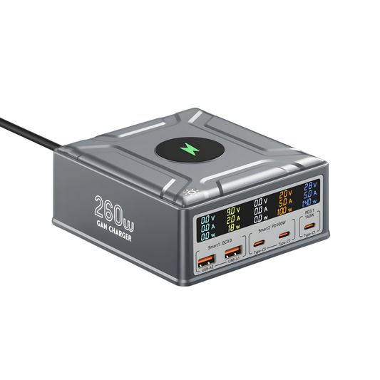 Powerful 260W USB C Charger for Laptops and Smartphones