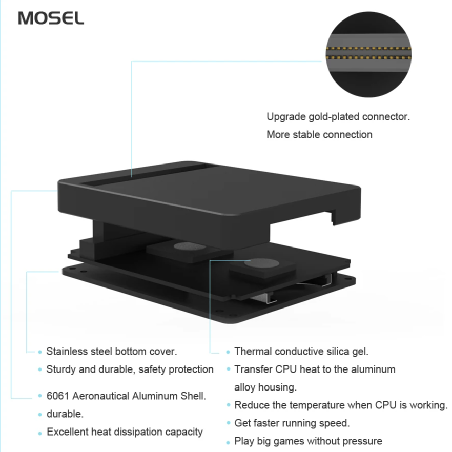 PS1 Optical Drive Replacement Kit with 32GB Memory Card