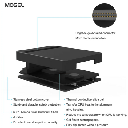 PS1 Optical Drive Replacement Kit with 32GB Memory Card
