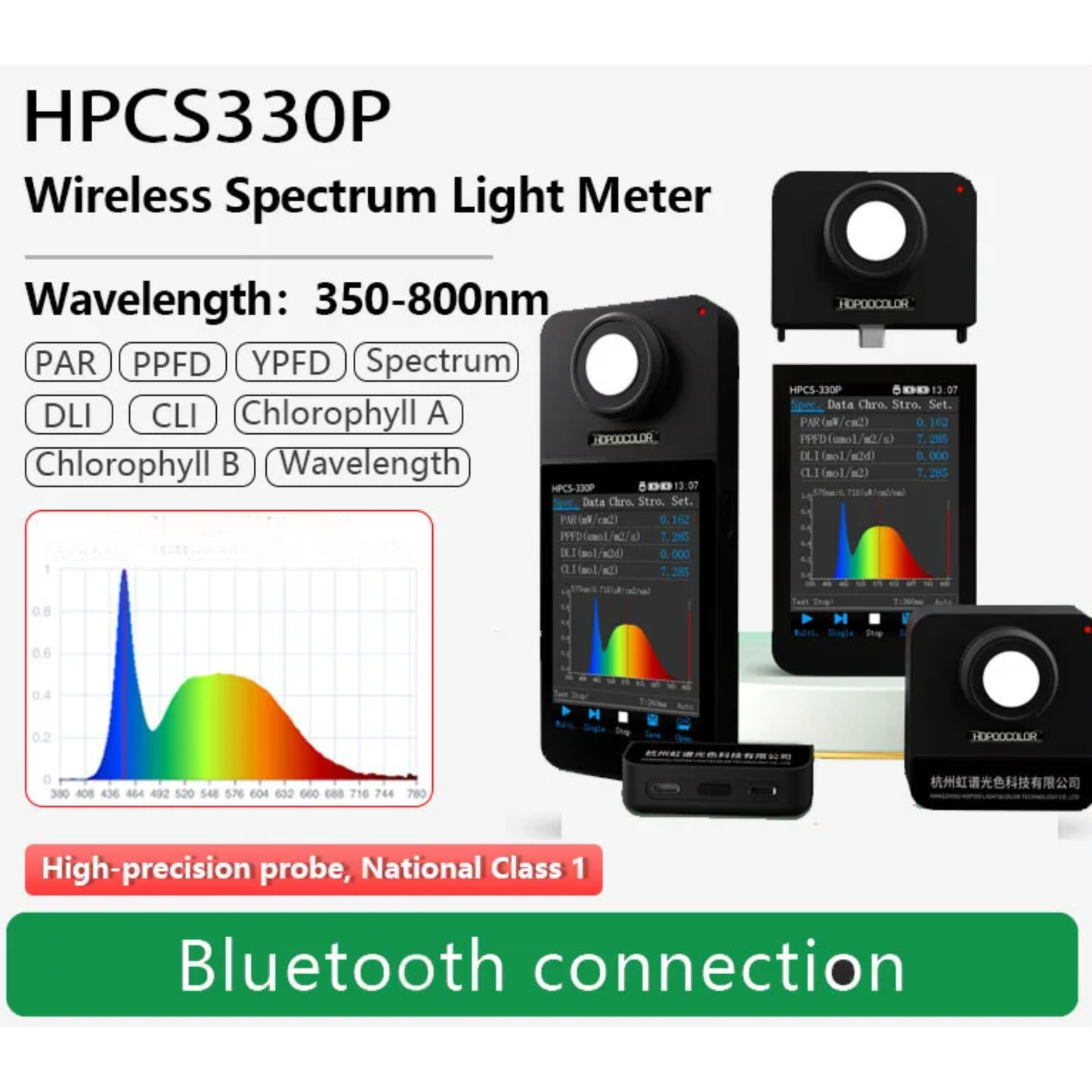 Wireless 350-800nm PPFD Light Spectrum Meter HPCS330P