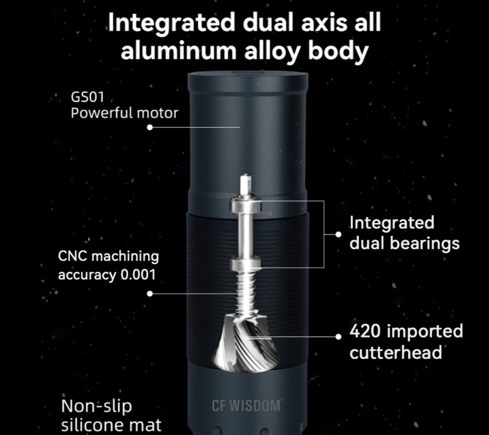 Compact Aluminum Coffee Grinder for Home or Travel