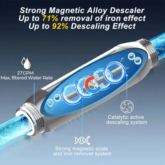 Whole Home Hard Water and Corrosion Prevention System