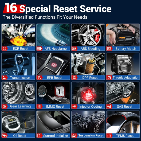 Full System OBD2 Scanner with ECU Coding 15 Resets