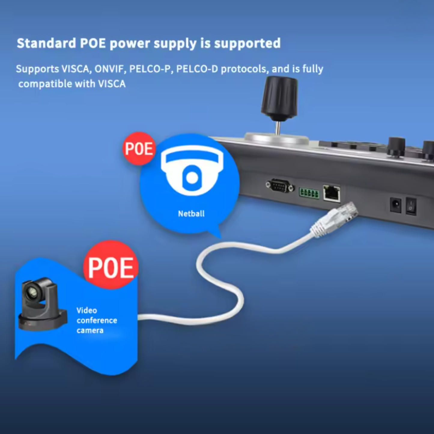 4D Joystick PTZ Controller with POE and Network Support