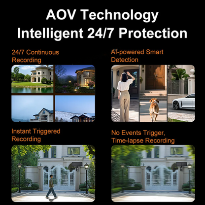 4K Dual-Lens Solar Security Camera 20X Zoom PTZ