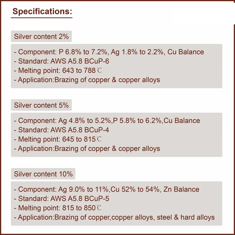 5 Percent Silver Welding Wire 2mm x 500mm 1KG