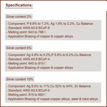 5 Percent Silver Welding Wire 2mm x 500mm 1KG