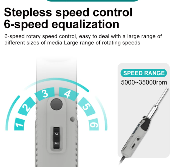 High-Speed Lab Homogenizer Emulsifier Disperser 5000-35000rpm