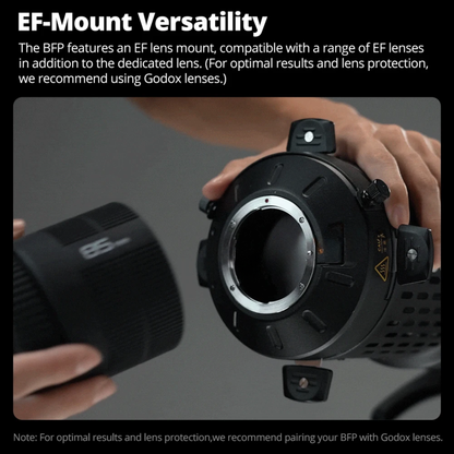 48mm Bowens Mount Lens for Sharp Studio Lighting Effects