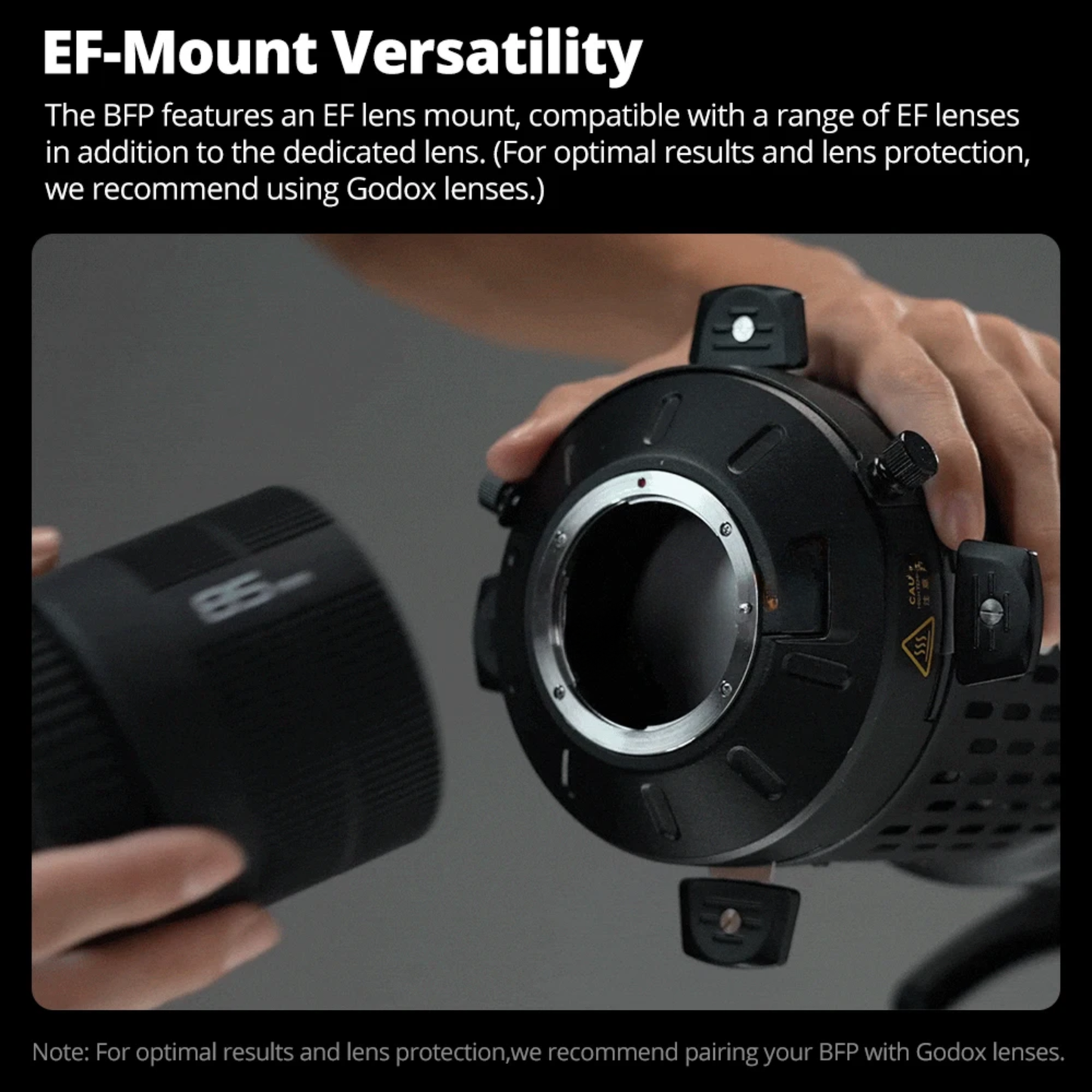 65mm Bowens-Mount Lens for Creative Studio Lighting