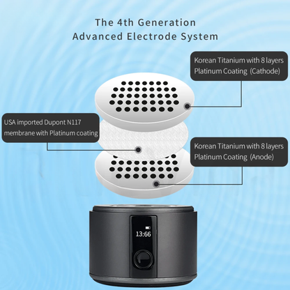 Portable 6000ppb Hydrogen Water Generator with Inhalation Kit