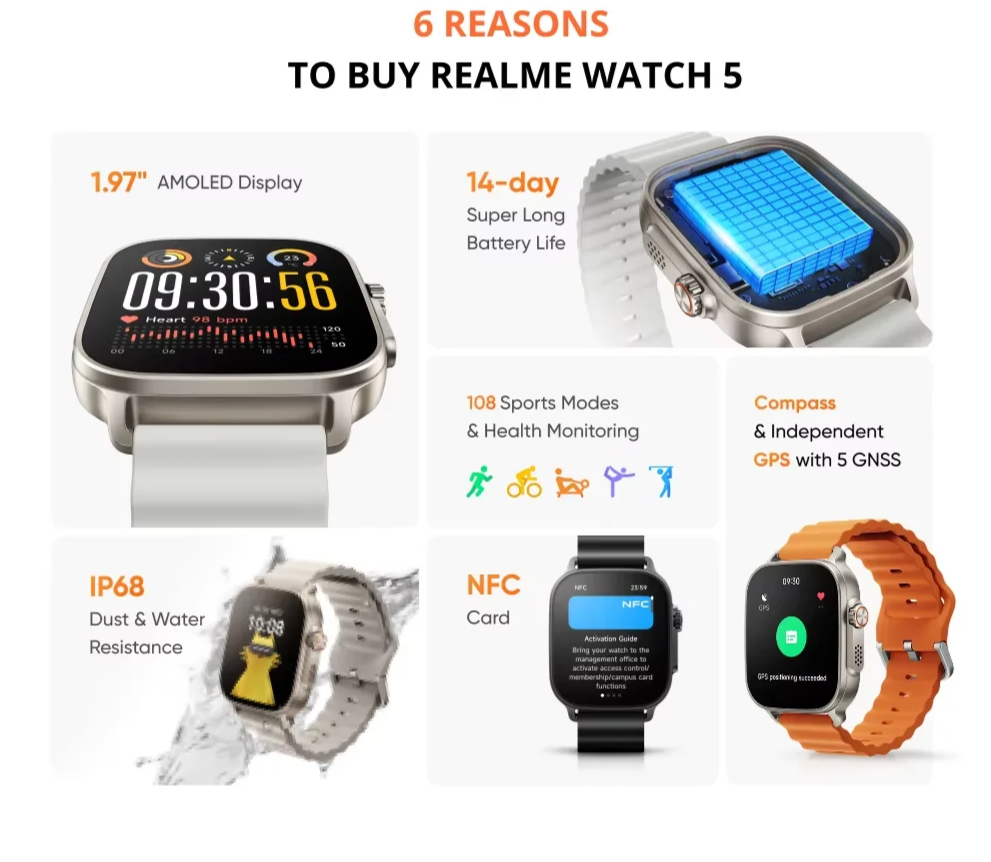 Titanium Black GPS AMOLED Smart Watch Long Battery