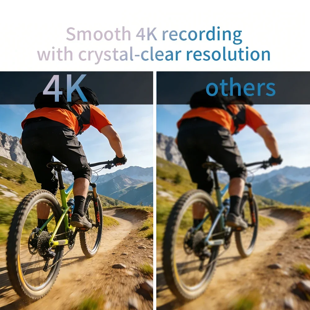 4K Mini Action Camera 12MP WiFi Anti-Shake 128GB