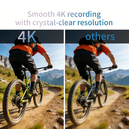 4K Mini Action Camera 12MP WiFi Anti-Shake 128GB