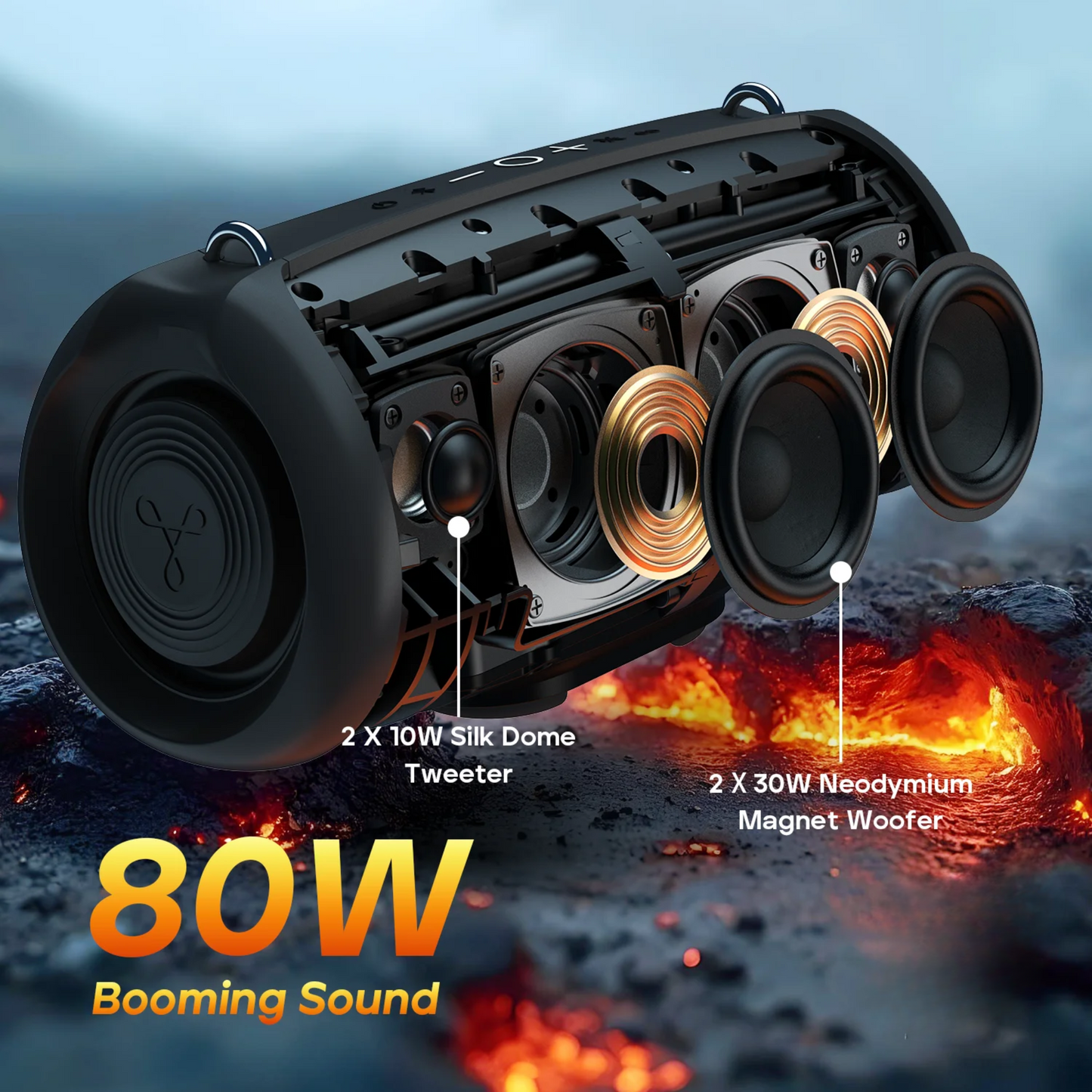 Waterproof 80W Outdoor Bluetooth Speaker with Built-in Powerbank