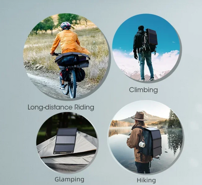 30W Portable Solar Panel with USB C Fast Charging