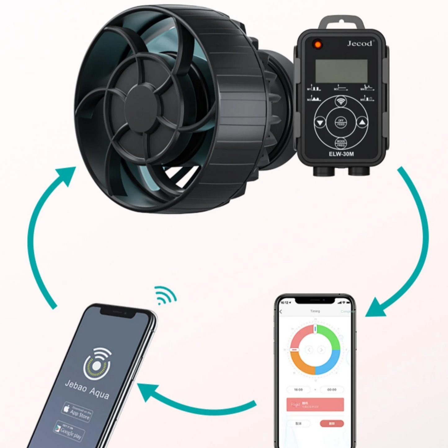 WiFi Controlled Fish Tank Wave Maker with LCD Display 16M