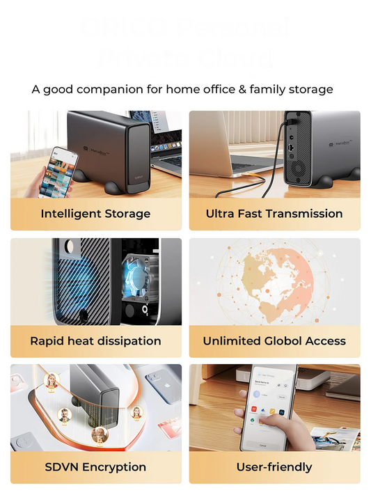 Cloud Server NAS Case with App Control and Backup Support