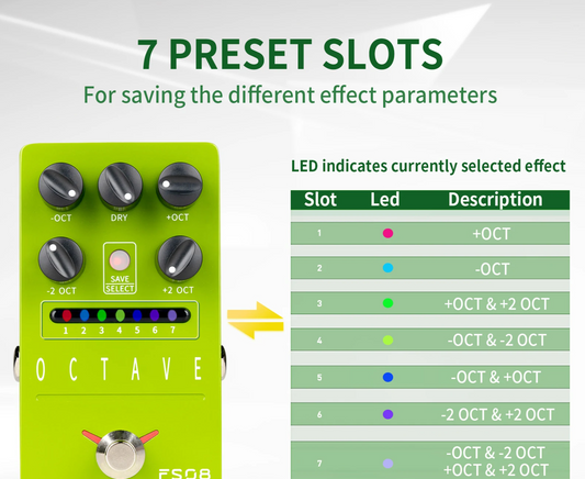 FS08 Guitar Octave Effects Pedal with 7 Presets