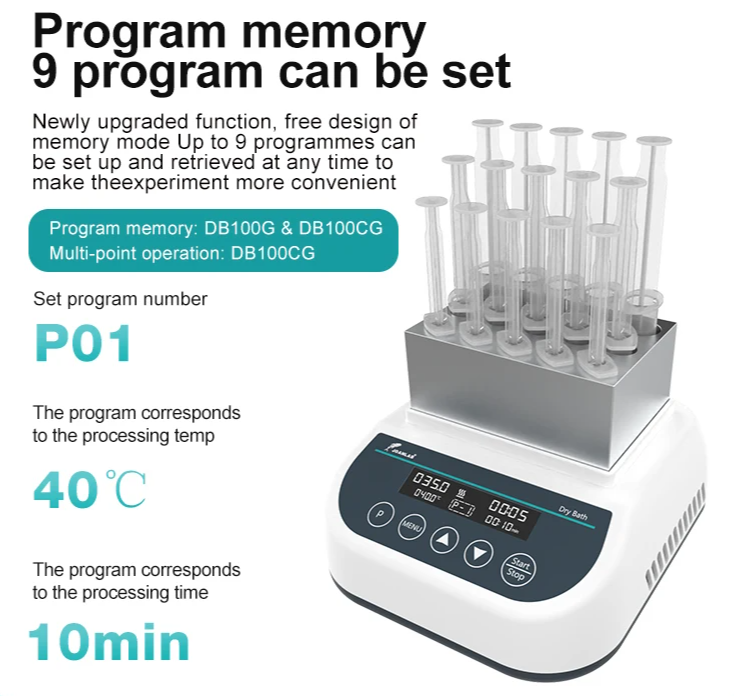 Compact Plasma Gel Heating Device for 2.5–10ml Syringes DB100G
