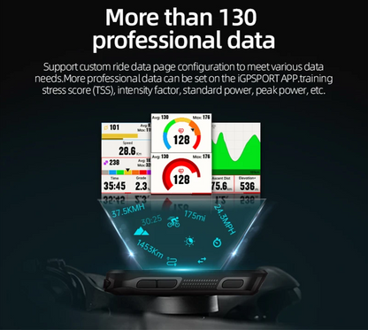 Wireless GPS Bike Speedometer with Cadence and Speed Tracking