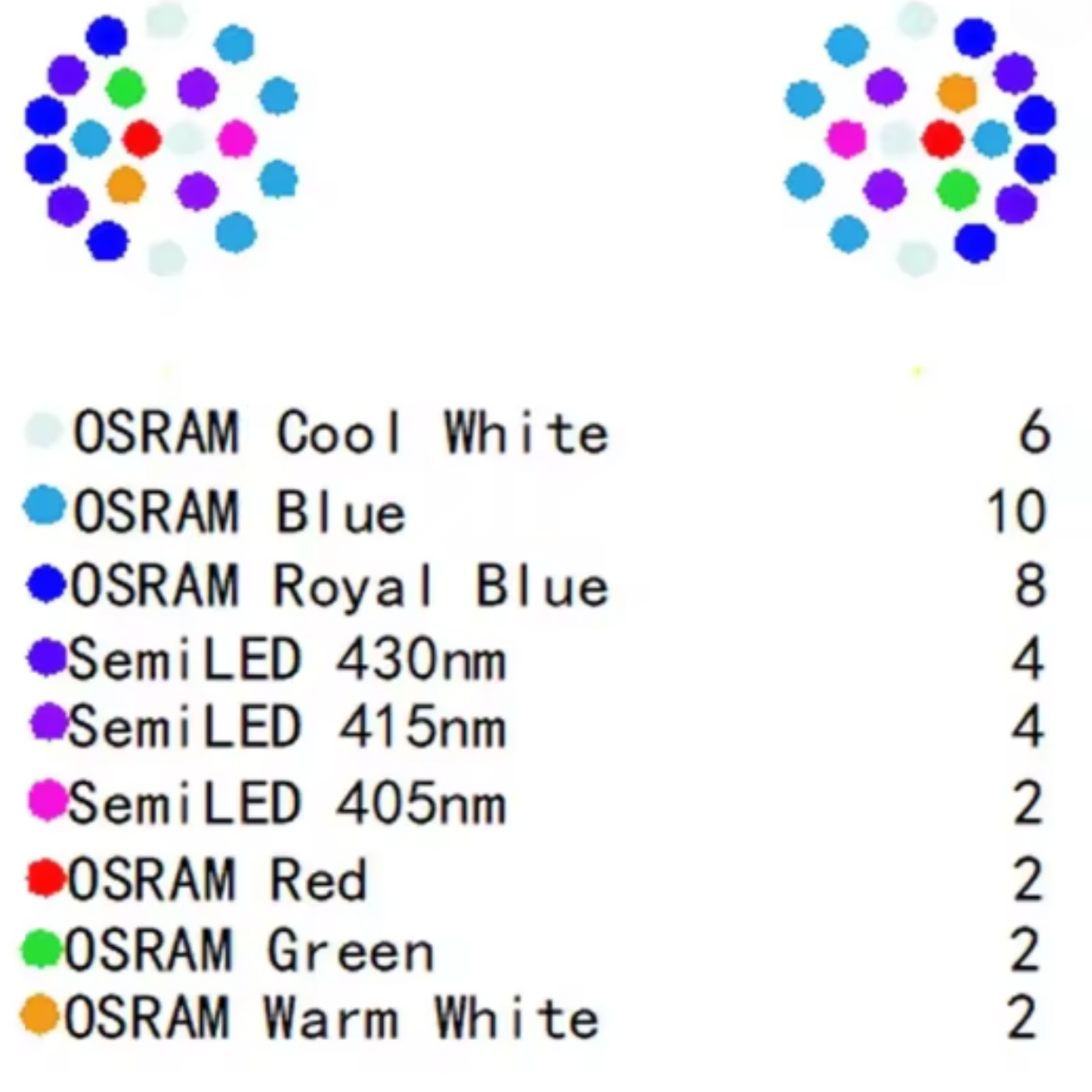 Smart 140W Coral Reef LED Aquarium Light with App Control Bracket