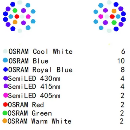 Smart 140W Coral Reef LED Aquarium Light with App Control Bracket