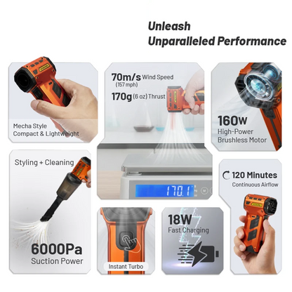 Cordless Portable Air Blower Vacuum Cleaning Tool