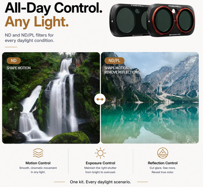 12 Piece Quick Swap Camera Filter Kit ND CPL Mist