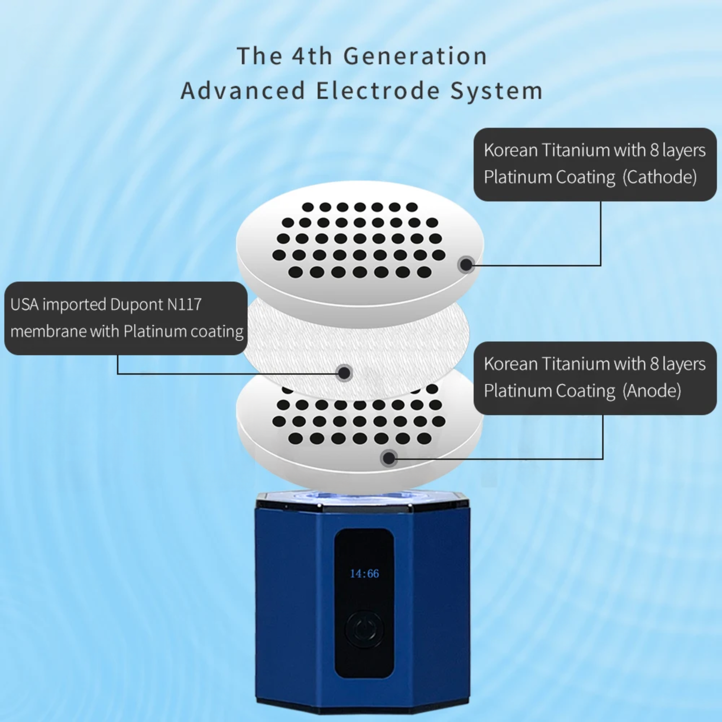 H2 Max 6000ppb Portable Hydrogen Water Maker Kit