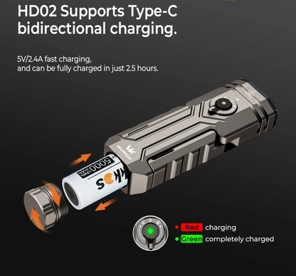Portable RGB Flashlight 6500K Magnetic Hunting Light